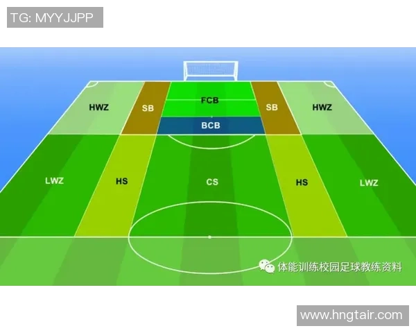 西安足球队区域防守体系解析与战术应用探讨